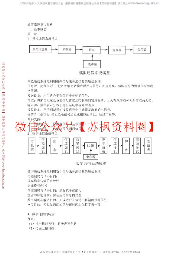 通信原理